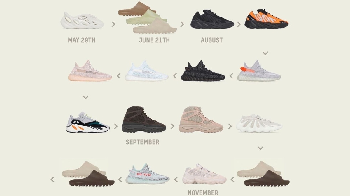 These Yeezy Restocks are coming in 2021