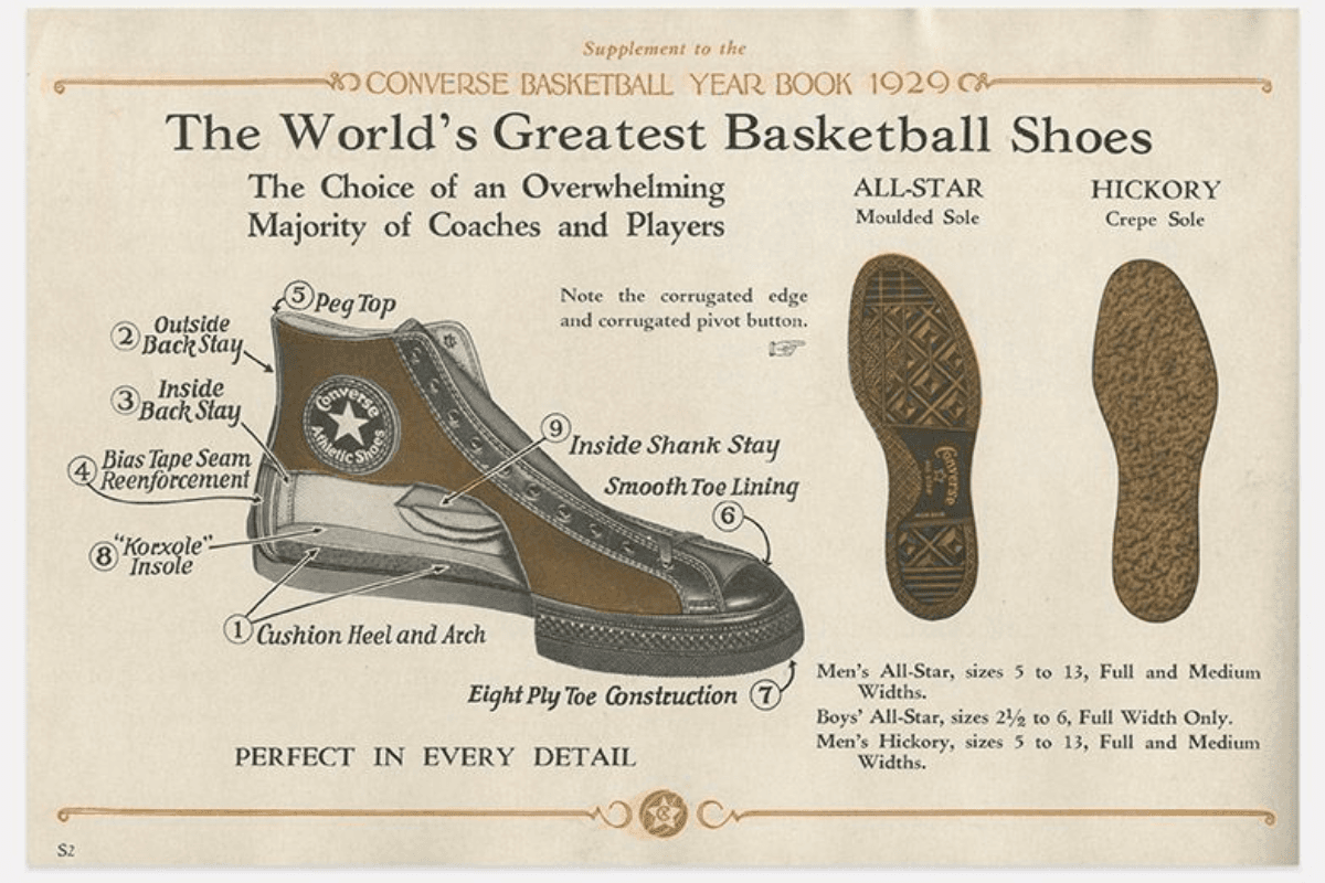 Converse basketball shoe 1917